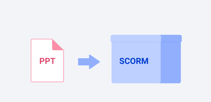 Apresentação PowerPoint para SCORM Apresentação PowerPoint para SCORM