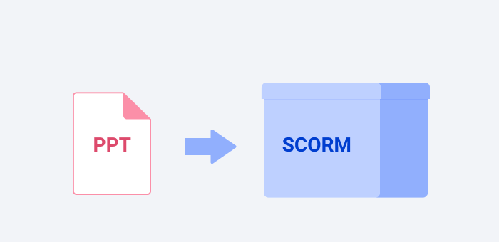 Apresentação PowerPoint para SCORM