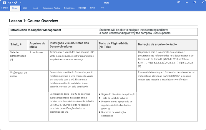 Exemplo de um esboço sequencial no Word