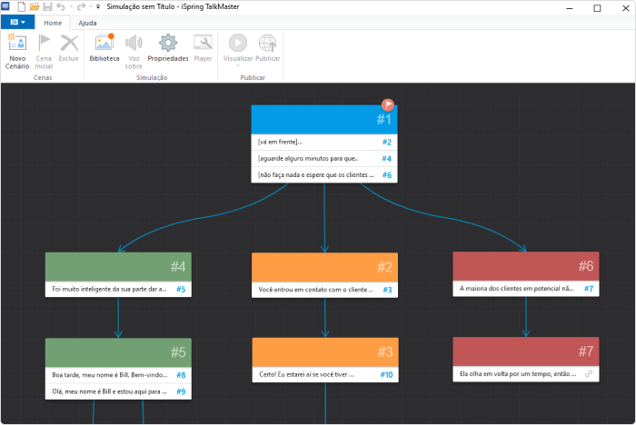 Construindo uma árvore de diálogo no iSpring TalkMaster
