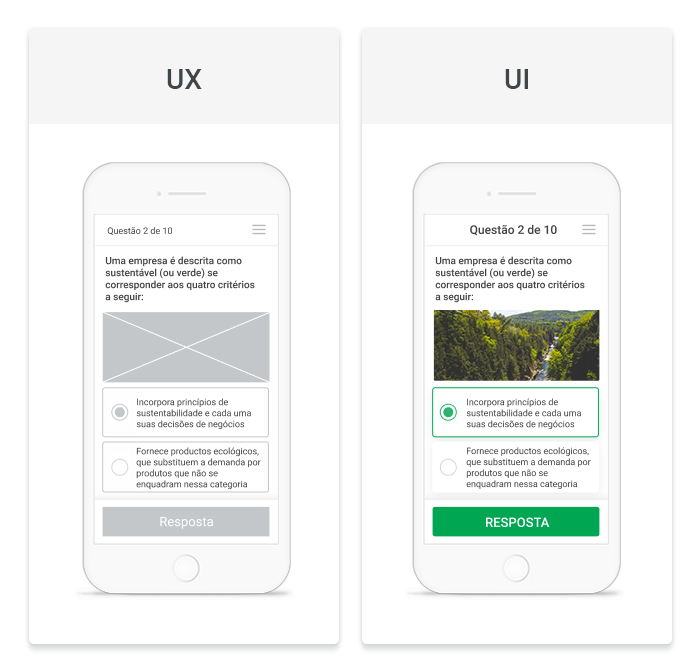Diferença entre UX e UI