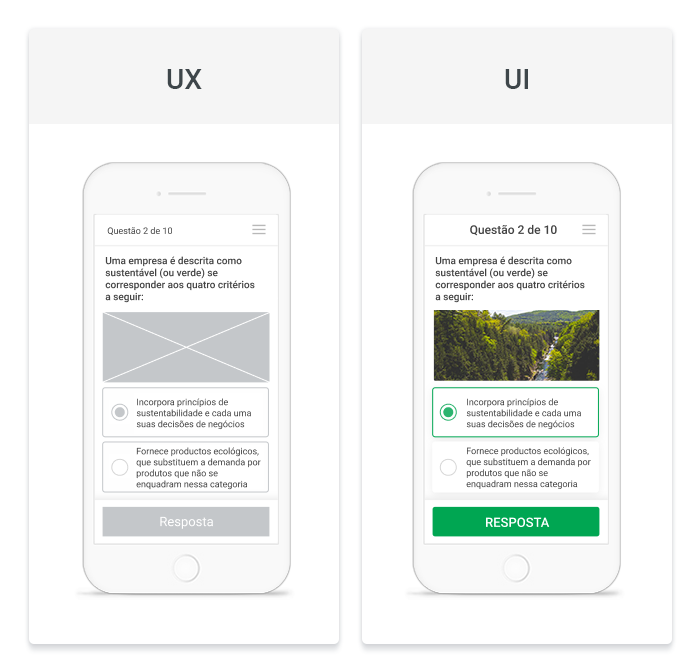 Diferença entre UX e UI Diferença entre UX e UI