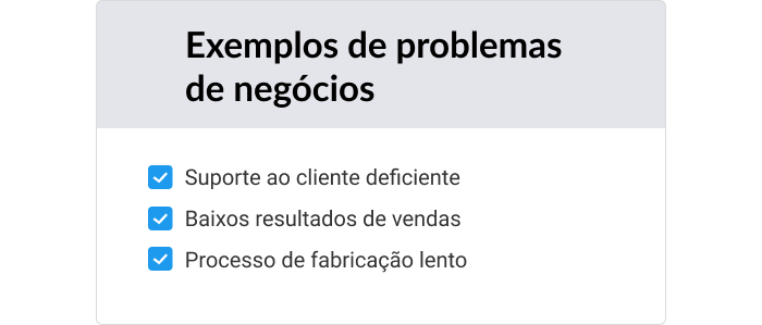 Exemplos de problemas de negócios