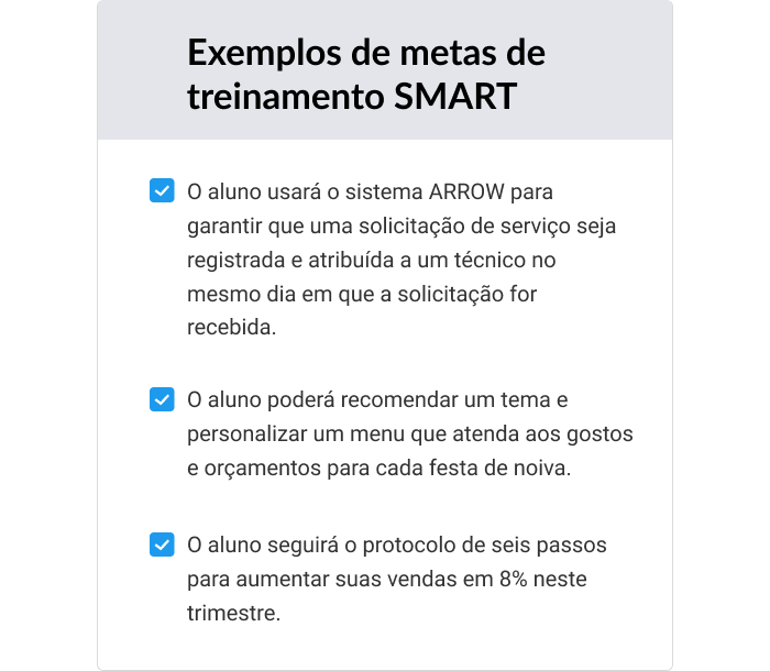 Exemplos de metas de treinamento SMART