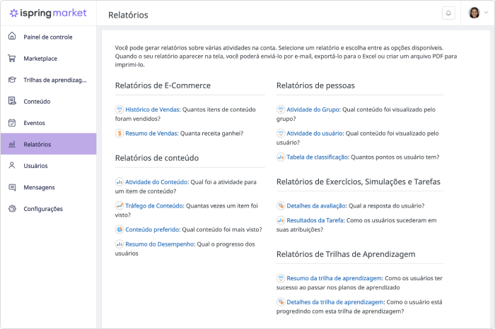 Relatórios Relatórios no iSpring Market