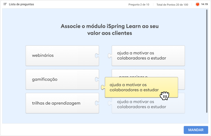 Uma avaliação de revisão de desempenho