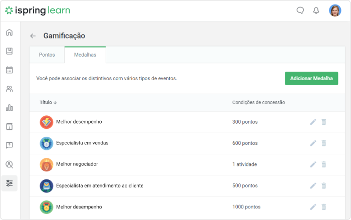 Gamificação no iSpring Learn