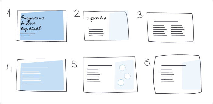 Storyboard do curso Storyboard do curso de e-learning