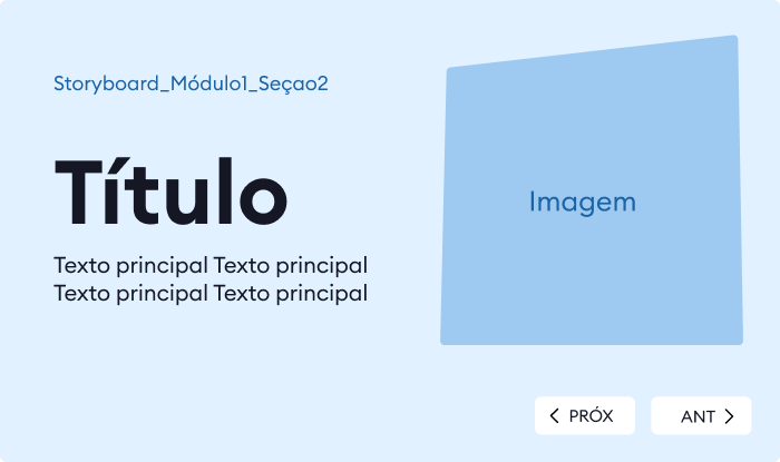 Storyboard do curso de e-learning Storyboard do curso online