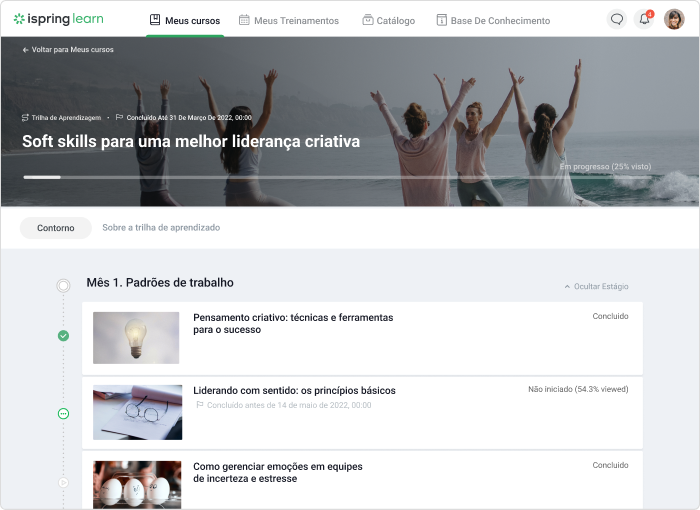 Treinamento de soft skills com o iSpring Learn Trilha de aprendizado de treinamento de soft skills
