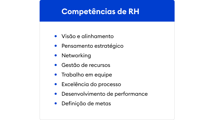 Avaliação 360 graus: competências de RH