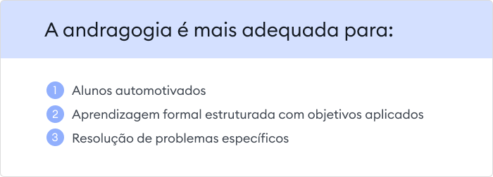 Teoria da aprendizagem de adultos: andragogia