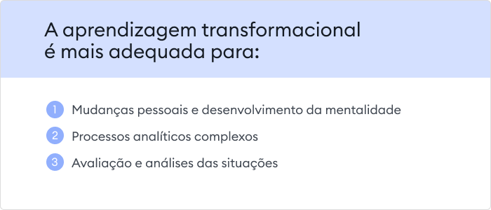 Aprendizagem transformacional Teoria da aprendizagem de adultos: aprendizagem transformacional