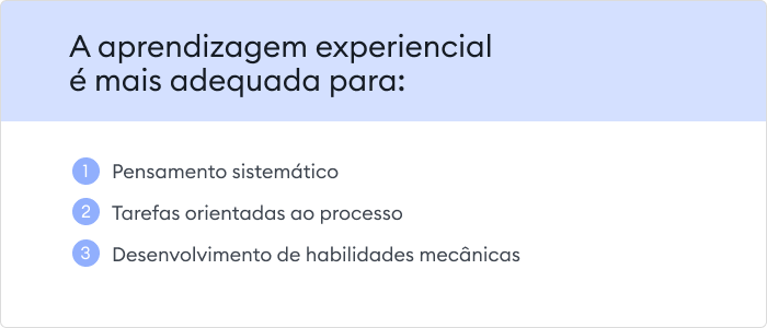 Aprendizagem experiencial Teoria da aprendizagem de adultos: aprendizagem experiencial