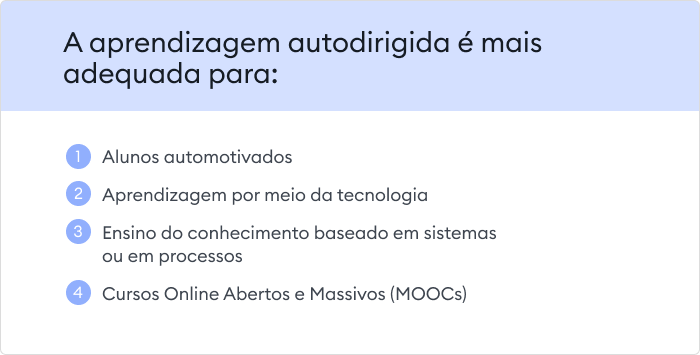 Aprendizagem autodirigida Teoria da aprendizagem de adultos: aprendizagem autodirigida