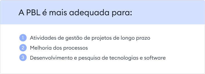 Aprendizagem baseada em projetos Teoria da aprendizagem de adultos: aprendizagem baseada em projetos