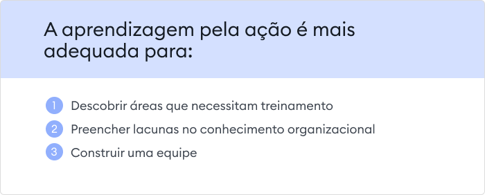 Aprendizagem pela ação Teoria da aprendizagem de adultos: aprendizagem pela ação