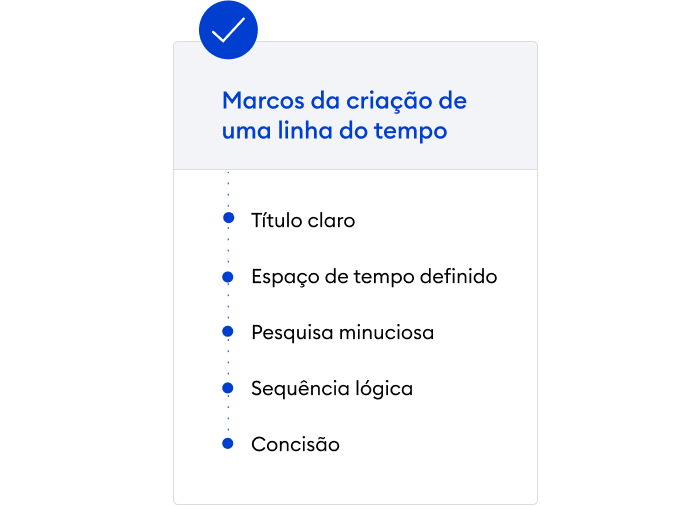 Como criar uma ótima linha do tempo