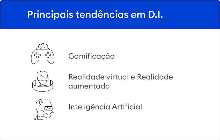 Principais tendências em D.I. Principais tendências em D.I.