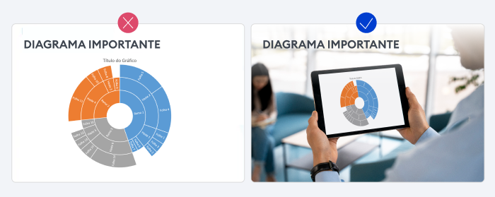 Habilidades de comunicação para atendimento ao cliente Edu Ppt, Gráficos  de apresentação, Exemplo de apresentação em PowerPoint