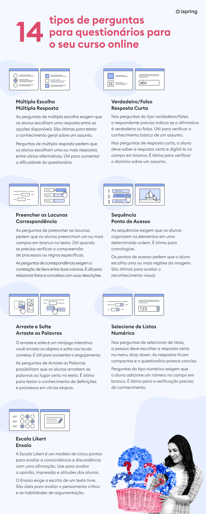 100 perguntas fascinantes do questionário para as crianças despertarem sua  curiosidade - AhaSlides