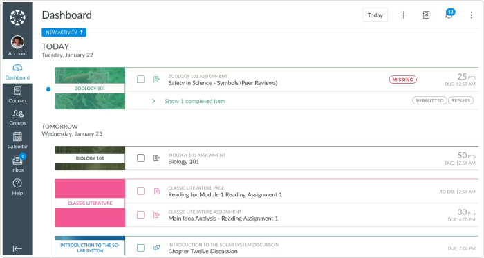 Software de gestão de treinamento: Canvas