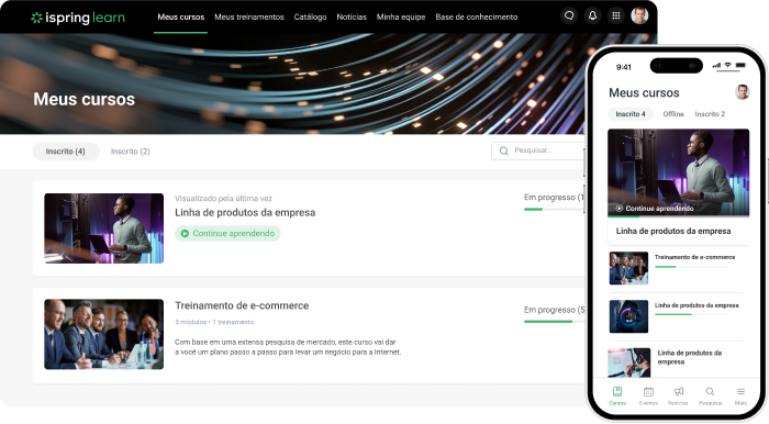 Plataformas lms mais usadas: iSpring Learn