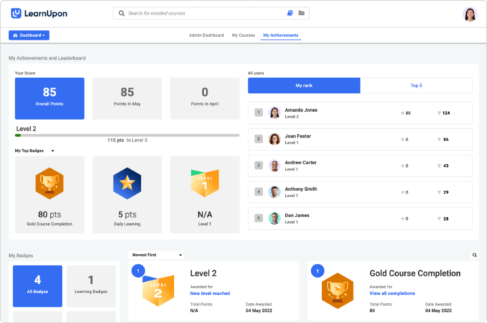 LearnUpon Plataformas lms mais usadas: LearnUpon