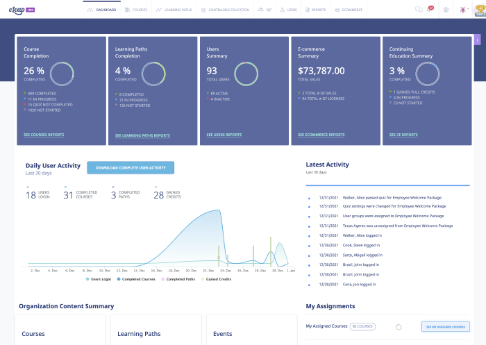 eLeap Plataformas lms mais usadas: eLeap
