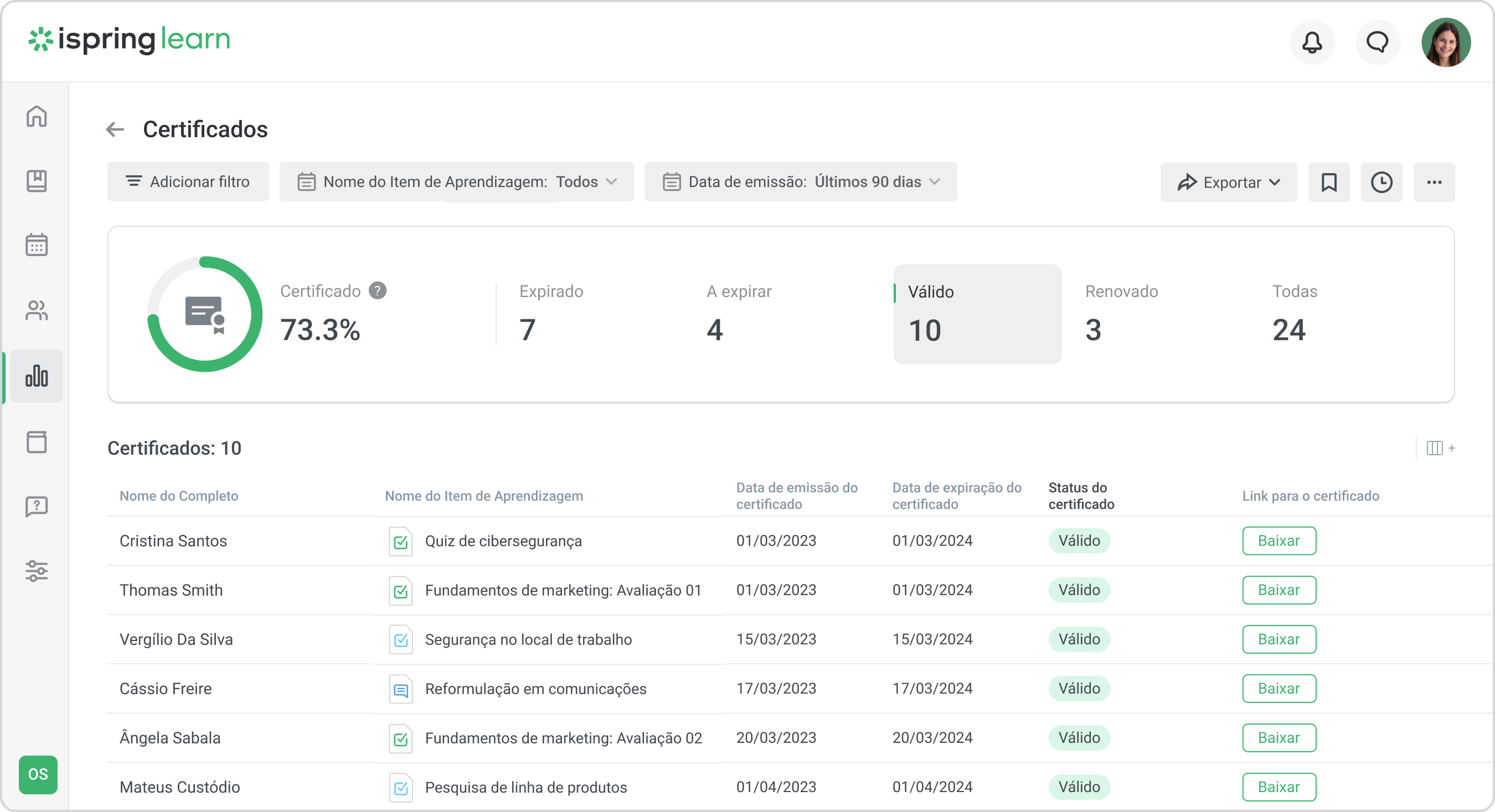 Certificados de conclusão no LMS iSpring Learn