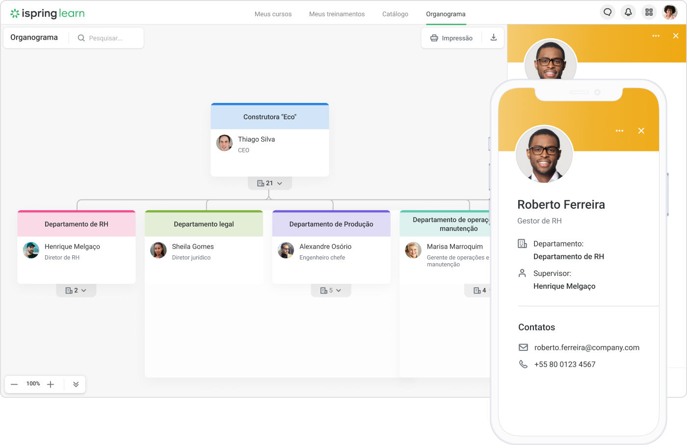 Organograma no iSpring Learn