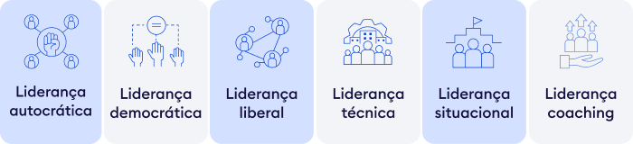 A liderança possui diferentes estilos e formas de atuação