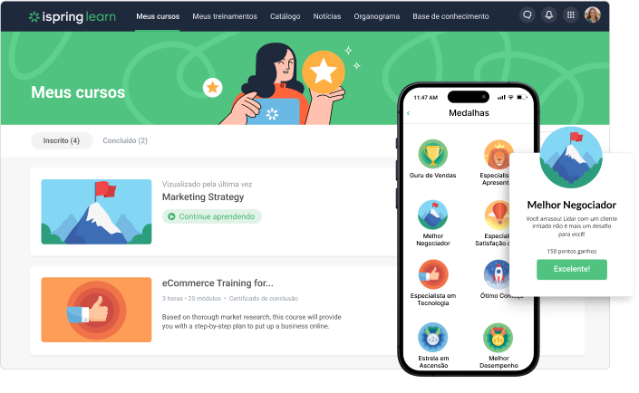 Gamificação no iSpring Learn