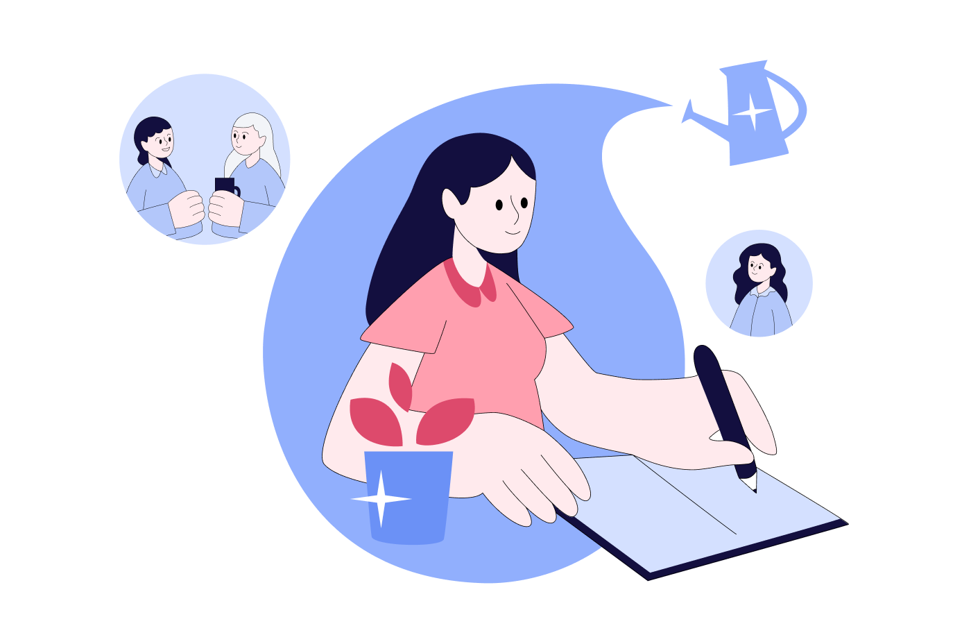 Aplicação de matriz de competências Aplicação de matriz de competências